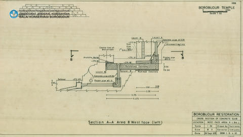 Original Digital object not accessible