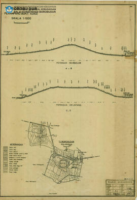 Gambar Penampang Tj. Borobudur. Penampang Bukit nDagi Candi Borobudur