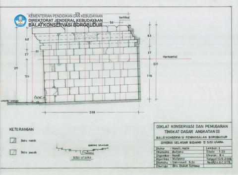 Original Digital object not accessible