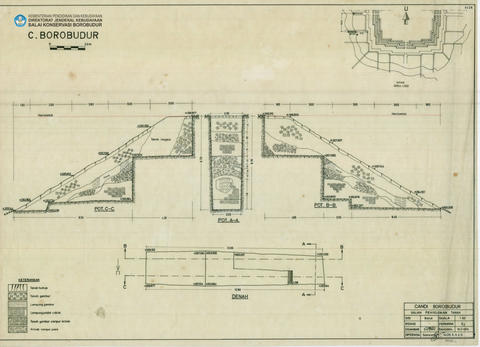 Original Digital object not accessible