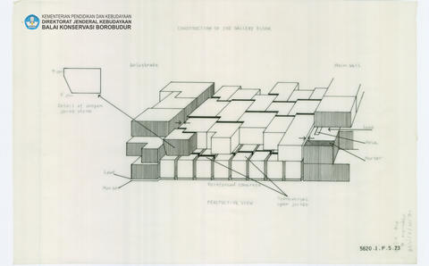 Original Digital object not accessible