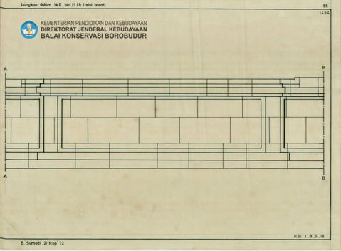 Original Objek Digital not accessible