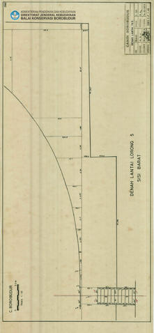 Original Digital object not accessible