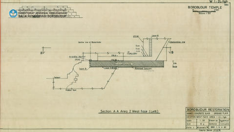 Original Digital object not accessible