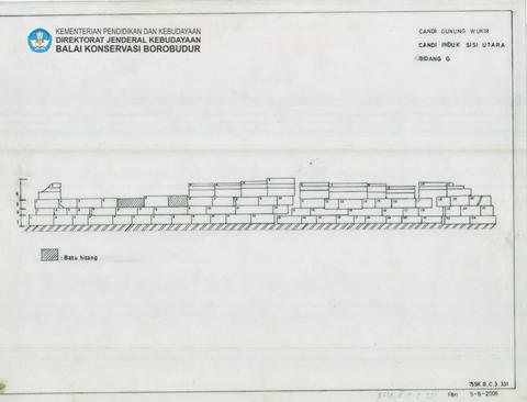 Original Digital object not accessible