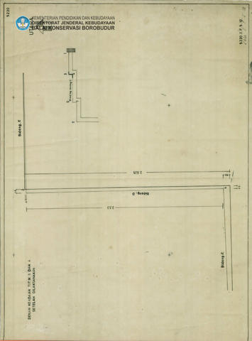 Original Digital object not accessible