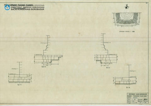 Original Digital object not accessible