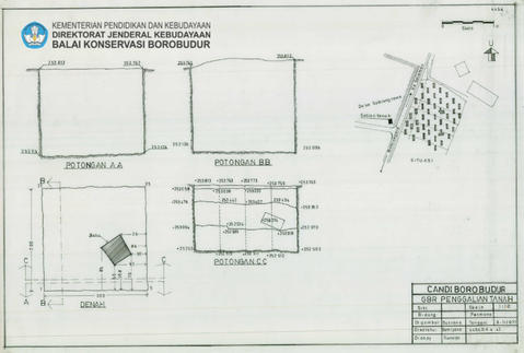 Original Objek Digital not accessible