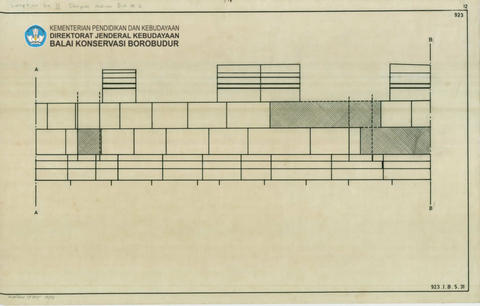 Original Digital object not accessible