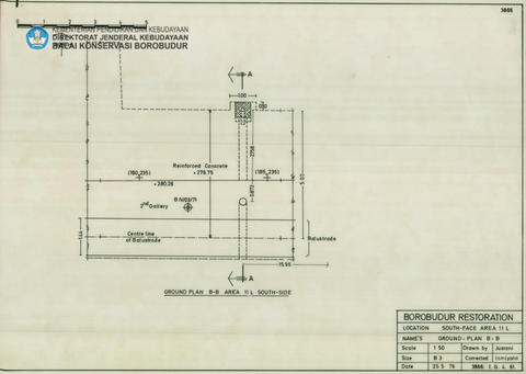 Original Digital object not accessible