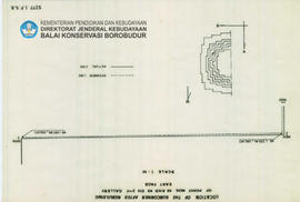 Site Location Of The Subcorner After Rebuilding Candi Borobudur