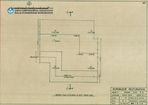 Original Objek Digital not accessible