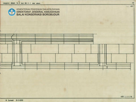 Original Objek Digital not accessible