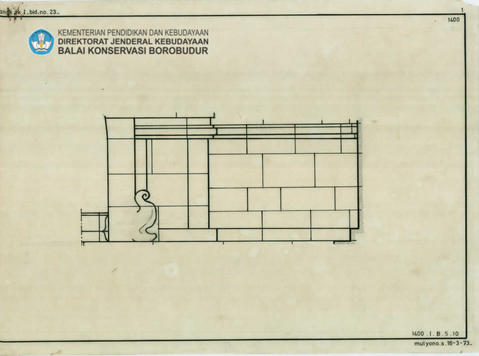 Original Digital object not accessible