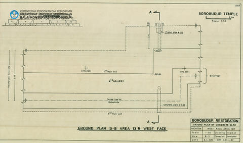 Original Digital object not accessible