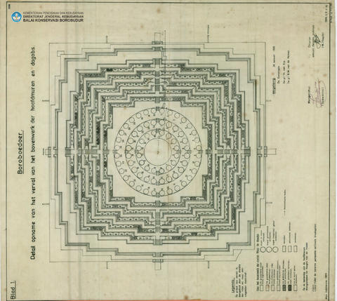 Original Digital object not accessible