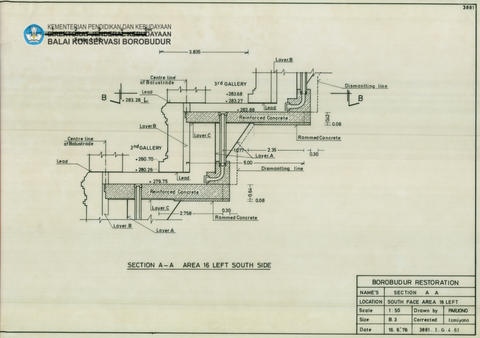 Original Digital object not accessible