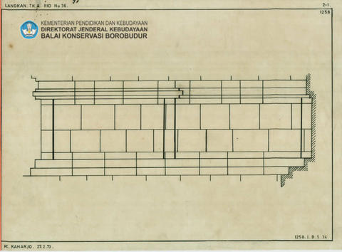 Original Digital object not accessible