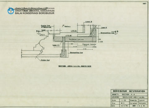 Original Digital object not accessible