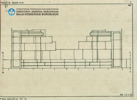 Original Objek Digital not accessible