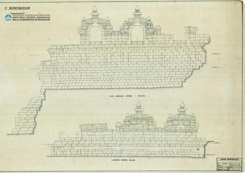 Original Digital object not accessible