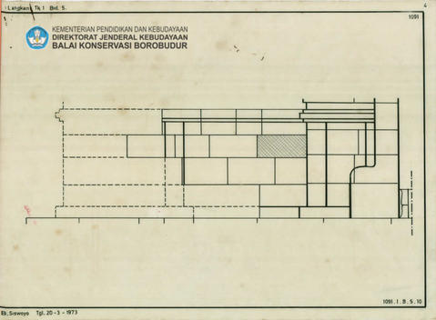 Original Digital object not accessible