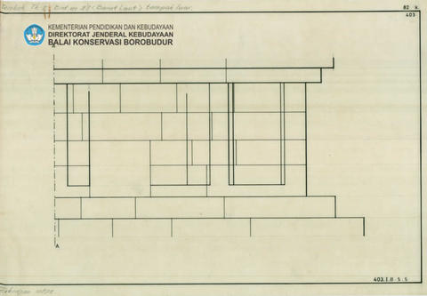 Original Digital object not accessible