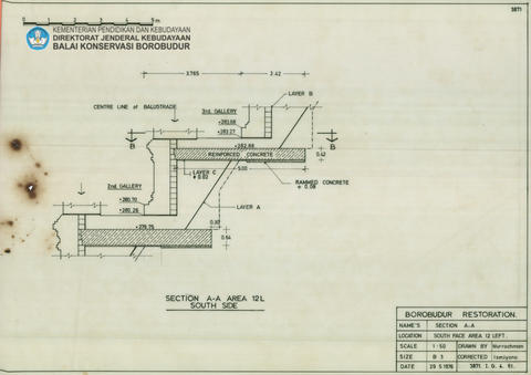 Original Digital object not accessible