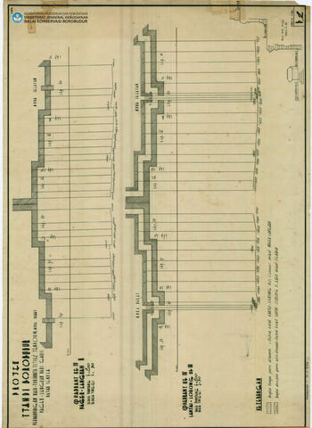 Original Digital object not accessible