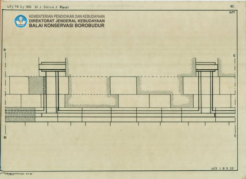 Original Digital object not accessible