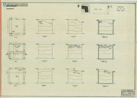 Original Digital object not accessible