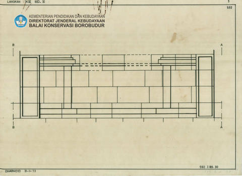 Original Digital object not accessible