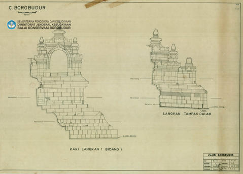 Original Objek Digital not accessible