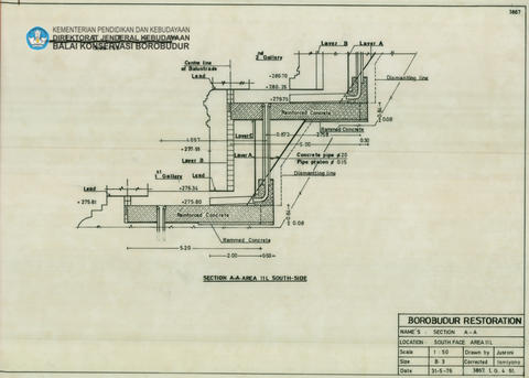 Original Digital object not accessible