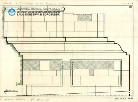 Original Digital object not accessible