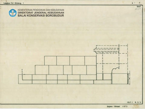 Original Objek Digital not accessible