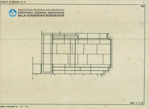 Original Objek Digital not accessible