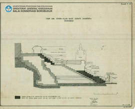 Potongan Trap van Stupa -Plan Naar Eerste Ganderij Doorsnede Candi Borobudur