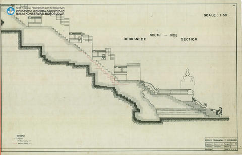 Original Digital object not accessible