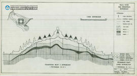 Penampang bukit Candi Borobudur Pot. G-H