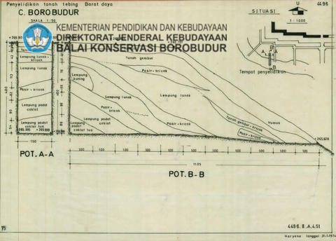 Original Digital object not accessible