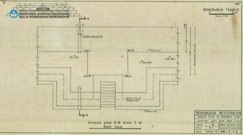 Original Digital object not accessible