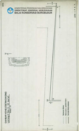 Denah Gambar Kemelesetan Dinding Candi Borobudur