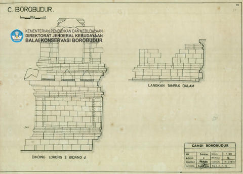 Original Digital object not accessible