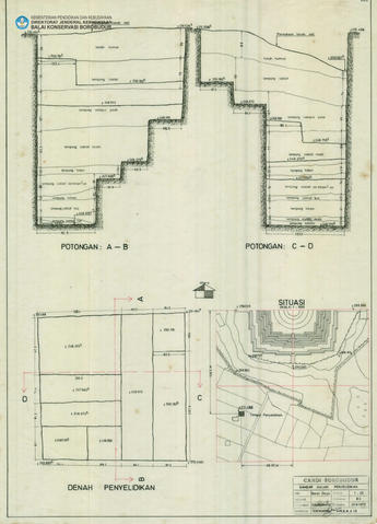 Original Objek Digital not accessible