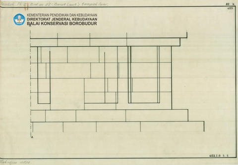 Original Objek Digital not accessible