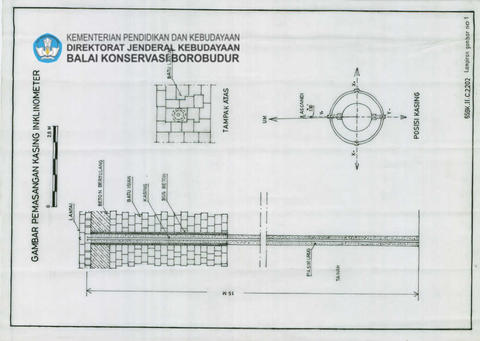 Original Objek Digital not accessible