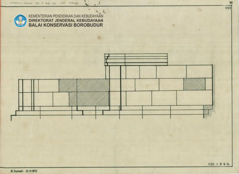 Original Digital object not accessible