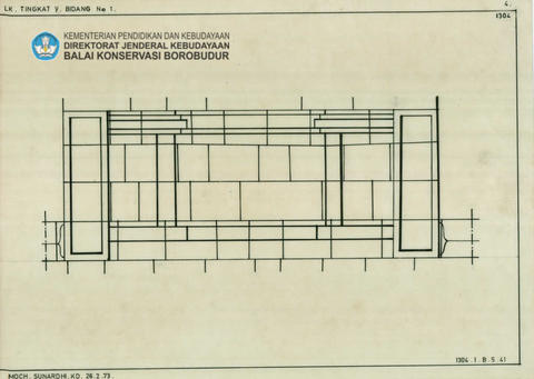 Original Digital object not accessible