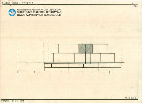 Original Digital object not accessible